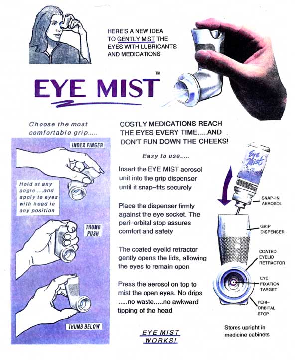 Eye Drops Spray